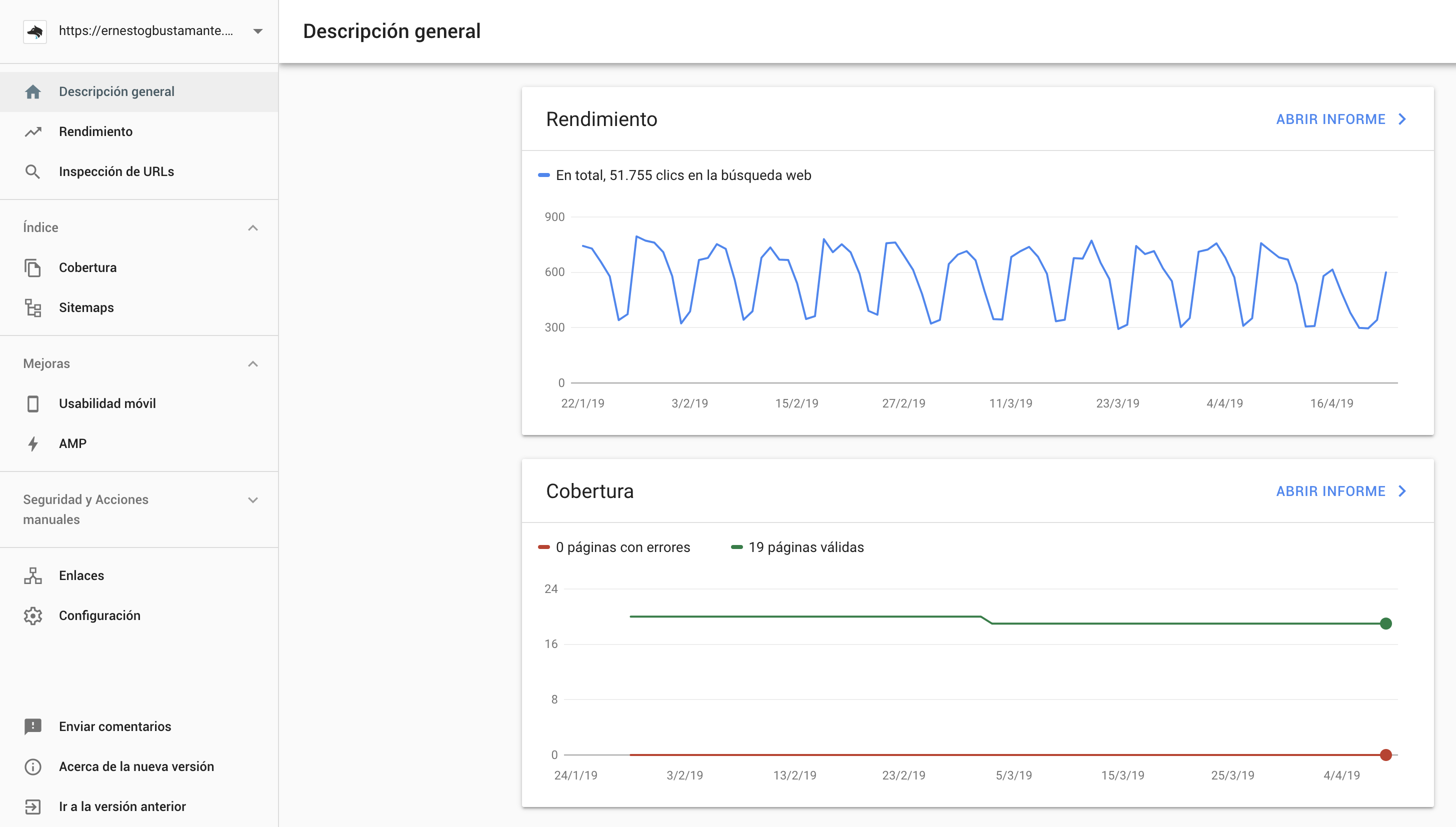 Descripcion general de Google Search Console 